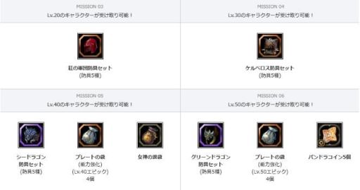 画像ギャラリー No.005のサムネイル画像 / 「ドラゴンネスト」,4周年イベントを開催&新コンテンツ「英雄の戦場」実装