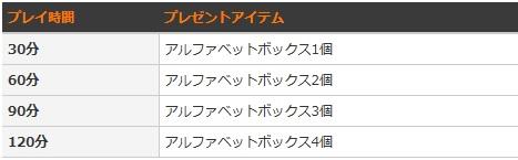 画像ギャラリー No.008のサムネイル画像 / 「ドラゴンネスト」,4周年イベントを開催&新コンテンツ「英雄の戦場」実装