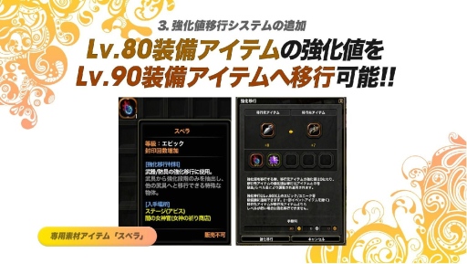 画像ギャラリー No.015のサムネイル画像 / “再始動”する「ドラゴンネスト」,タイトルは「ドラゴンネストR」にリニューアル