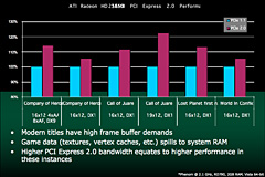 画像集#008のサムネイル/AMD,DirectX 10.1対応の新GPUシリーズ「ATI Radeon HD 3800」を発表