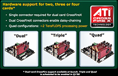 画像集#018のサムネイル/AMD,DirectX 10.1対応の新GPUシリーズ「ATI Radeon HD 3800」を発表