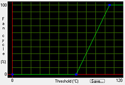 ꡼ No.021Υͥ / ǡATI Radeon HD 4830פSP800Ǥ640Ǥ2ǥ뤬
