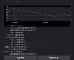 ꡼ No.025Υͥ / Android 3.1ؤιǿʲEee Pad TransformerסӤǤλȤޤơ줳å