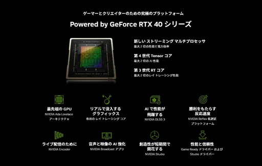 ꡼ No.002Υͥ / G-GEARRTX 4070 TiCore i9-13900KFܥޡPCȯ