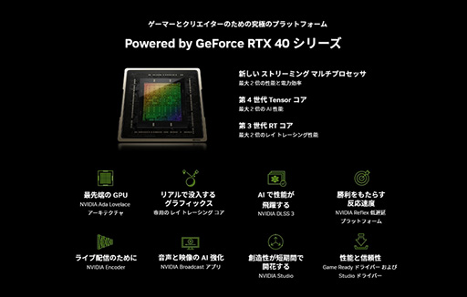 ꡼ No.003Υͥ / G-GEARRTX 4090i9-13900KSܤ60ĶΥϥPCȯ