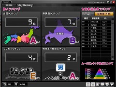 画像集#003のサムネイル/オンライン脳トレゲーム「ニュイとみんなでBRAIN LEAGUE」のクローズドβテスター募集開始。4Gamer読者枠は500名分