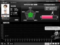 画像集#004のサムネイル/オンライン脳トレゲーム「ニュイとみんなでBRAIN LEAGUE」のクローズドβテスター募集開始。4Gamer読者枠は500名分