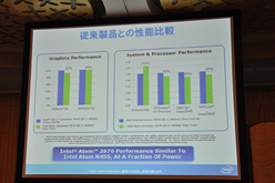 画像ギャラリー No.015のサムネイル画像 / インテル,第2世代Coreプロセッサの順調な立ち上がりをアピール。Oak Trailのアーキテクチャも日本語で解説