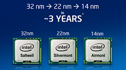 ꡼ No.009Υͥ / Intel3ǯ14nmץذܹԤAtomΥɥޥåפɽIvy BridgeHaswellǤ1020W饹ĶΡPC¸