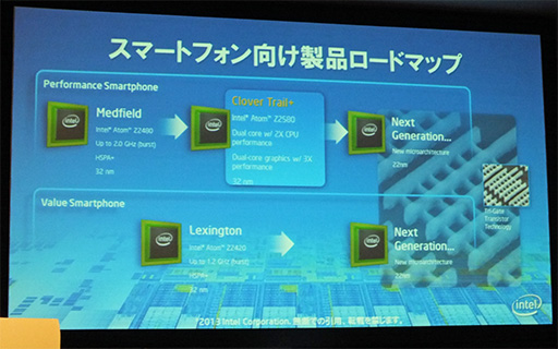 画像ギャラリー No.011のサムネイル画像 / インテル,ついに国内でAtomスマートフォンの最新事情を説明。Ultrabookでの「ナチュラルUI」活用についても言及