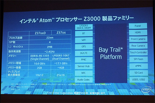 画像ギャラリー No.004のサムネイル画像 / Intel,新型Atomこと「Bay Trail-T」で実現された高速化の仕組みを明らかに。タブレットの発熱を細かく制御する「DPTF」も初公開
