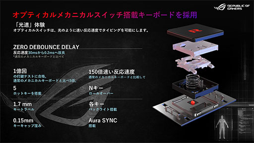 画像ギャラリー No.023のサムネイル画像 / ASUS「ROG Strix Scar 17」テストレポート。RTX 3080&Ryzen 9 5900HX搭載のハイエンドノートPCの性能を検証する