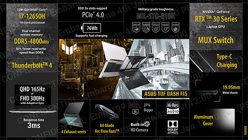 ꡼ No.020Υͥ / ASUSޡΡPC12ʤȯɽ12CoreRyzen 6000꡼