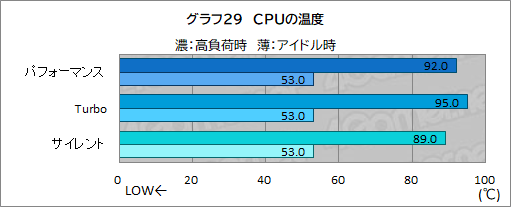 ꡼ No.056Υͥ / Ť1.5kgˤʤḁ̈ΡPCROG Zephyrus G14ץӥ塼⤱Ƥǽ̥Ū