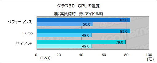 ꡼ No.057Υͥ / Ť1.5kgˤʤḁ̈ΡPCROG Zephyrus G14ץӥ塼⤱Ƥǽ̥Ū
