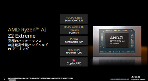 画像ギャラリー No.010のサムネイル画像 / 携帯型ゲームPC「ROG Xbox ALLY」シリーズが10月16日に発売。Ryzen Z2&最適化されたWindows 11を採用する