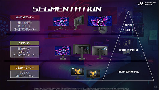 画像ギャラリー No.002のサムネイル画像 / ゲーマー向け新型有機ELディスプレイやRTX 5080搭載小型PC,初音ミクコラボPCパーツなどASUSが今後発売予定の製品を披露