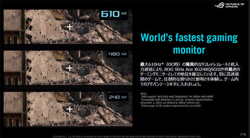 画像ギャラリー No.003のサムネイル画像 / ゲーマー向け新型有機ELディスプレイやRTX 5080搭載小型PC,初音ミクコラボPCパーツなどASUSが今後発売予定の製品を披露