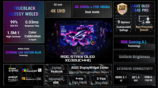 画像ギャラリー No.008のサムネイル画像 / ゲーマー向け新型有機ELディスプレイやRTX 5080搭載小型PC,初音ミクコラボPCパーツなどASUSが今後発売予定の製品を披露