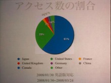 画像集#008のサムネイル/ハドソン,iPod touch向けに20タイトル以上のアプリケーションを開発へ