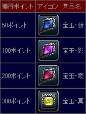 画像ギャラリー No.018のサムネイル画像 / 「SEKIHEKI」,次回大型アップデートで新装備や新たな強化アイテムを実装。より成長を楽しめるように進化