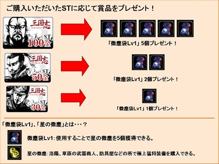 ���������꡼ No.012�Υ���ͥ������ / �ֻ���� -SEKIHEKI-���Ծ���٥�ץ쥤�䡼�����浬��PvP�������ۤ��襤���Ծ��׼������������ƾι���������������ƥ��������褦