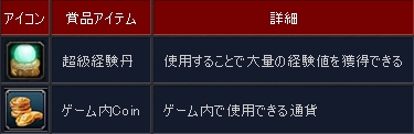 画像ギャラリー No.014のサムネイル画像 / 「三国志 -SEKIHEKI-」2周年記念で多数のイベント&キャンペーン開催
