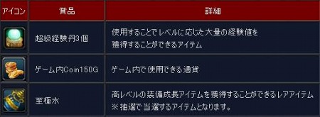 画像ギャラリー No.032のサムネイル画像 / 「三国志-SEKIHEKI-」,6月アップデート「結束の力-護衛-」本日実装。共に戦う「護衛」キャラを育て上げ,戦術の幅を広げよう