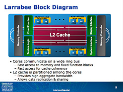 画像ギャラリー No.004のサムネイル画像 / 単体製品投入見送りで仕切り直される「Larrabee」。HPC用プロセッサ&統合型グラフィックス機能へと2分化へ