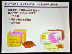 画像ギャラリー No.009のサムネイル画像 / Intel,エクサスケール計画の現状を報告。東大教授が語る,「エクサスケール実現に向けた意外な壁」とは?