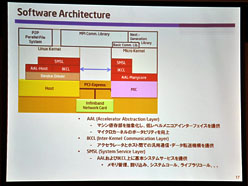 画像ギャラリー No.010のサムネイル画像 / Intel,エクサスケール計画の現状を報告。東大教授が語る,「エクサスケール実現に向けた意外な壁」とは?