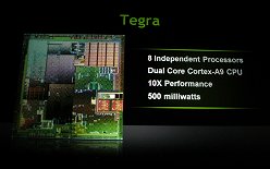 ꡼ No.009Υͥ / COMPUTEX2010ǯNVIDIAϡ֥åȡDX113DΩλ롣NVIDIAץ쥹ե󥹾
