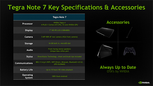 画像ギャラリー No.005のサムネイル画像 / NVIDIA,Tegra 4搭載の7インチAndroidタブレット「Tegra Note 7」を発表。その特徴を写真とムービーでチェックしてみた