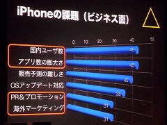 ꡼ No.005Υͥ / iPhoneIGDAܤΥߥʡݡȡCRIκǿߥɥ륦CLOUDIAפξܺ٤䡤١꡼ǿä