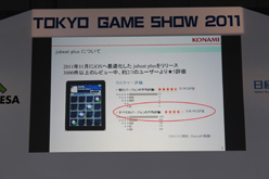 ꡼ No.020Υͥ / TGS 2011Ͽȥ³ӽФiLOVE iPhone in Tokyo Game Showפճȸƨʤ