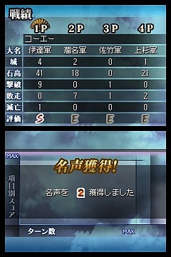 画像集#026のサムネイル/これは秀作。「国盗り頭脳バトル 信長の野望」を遊びながら“対戦ゲーム”というものを考えてみる