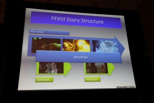 ꡼ No.017Υͥ / GDC 2010FF13ϤʤȰƻɤʤΤǥ쥯ĻἫ餽ΥǥˤĤƸäThe Crystal Myth and FFXIIIפݡ