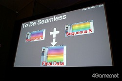 ꡼ No.009Υͥ / GDC 2011ϥ˥åڸͻ᤬˥ƥɡDSPlayStation 3ˤ륲಻ڤκ