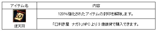 ꡼ No.002Υͥ / ŷסĶƥɼ򤵤˶褦