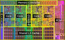 ꡼ No.010Υͥ / LynnfieldȯɽʡCore i7-800i5-700פ򥭡ɤ򤹤