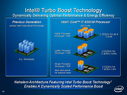 ꡼ No.006Υͥ / IntelѥΡPCܵǿʡϡ֤ʤTurbo BoostŬפȡDisplayPortפ˥ꡩ