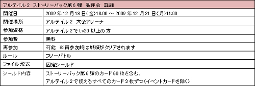 画像ギャラリー No.001のサムネイル画像 / 「Alteil II」第6弾を先行体験,ストーリーパック品評会を開催