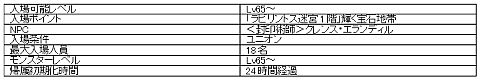 ꡼ No.002Υͥ / IRIS Online׻˾硦ǶΥܥ󥹥֥ɡפξ餫
