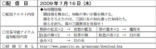 ꡼ No.001Υͥ / ֻԢ̵ MULTI RAID21DLȡξƮۿ