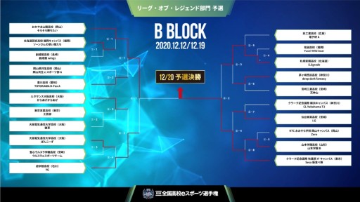 ���������꡼ No.003�Υ���ͥ������ / ��3������⹻e���ݡ������긢����LoL������η辡�ʽХ����ब����