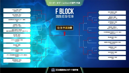 ���������꡼ No.007�Υ���ͥ������ / ��3������⹻e���ݡ������긢����LoL������η辡�ʽХ����ब����