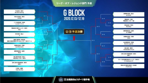 ���������꡼ No.008�Υ���ͥ������ / ��3������⹻e���ݡ������긢����LoL������η辡�ʽХ����ब����