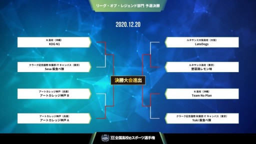 ���������꡼ No.010�Υ���ͥ������ / ��3������⹻e���ݡ������긢����LoL������η辡�ʽХ����ब����