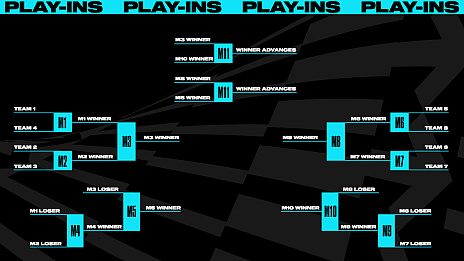 ꡼ No.002Υͥ / ֥꡼֡쥸ɡפeݡLeague of Legends World Championshipɤϡ5ǯ֤δڹ񳫺ŤˡγϤѹȯɽ