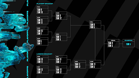 ꡼ No.008Υͥ / ֥꡼֡쥸ɡפeݡLeague of Legends World Championshipɤϡ5ǯ֤δڹ񳫺ŤˡγϤѹȯɽ